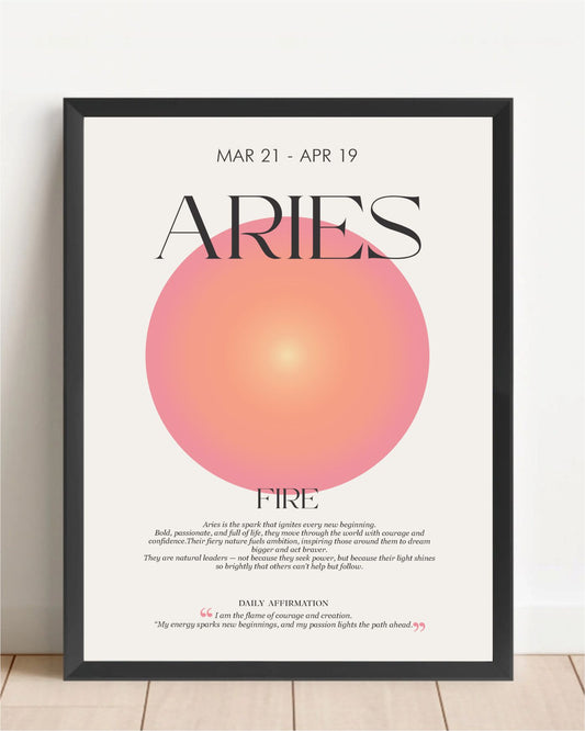 Zodiac Sign Poster (Digital Download)