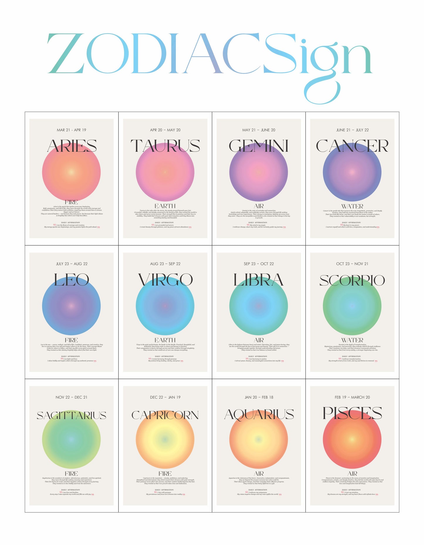 Zodiac Sign Poster (Digital Download)